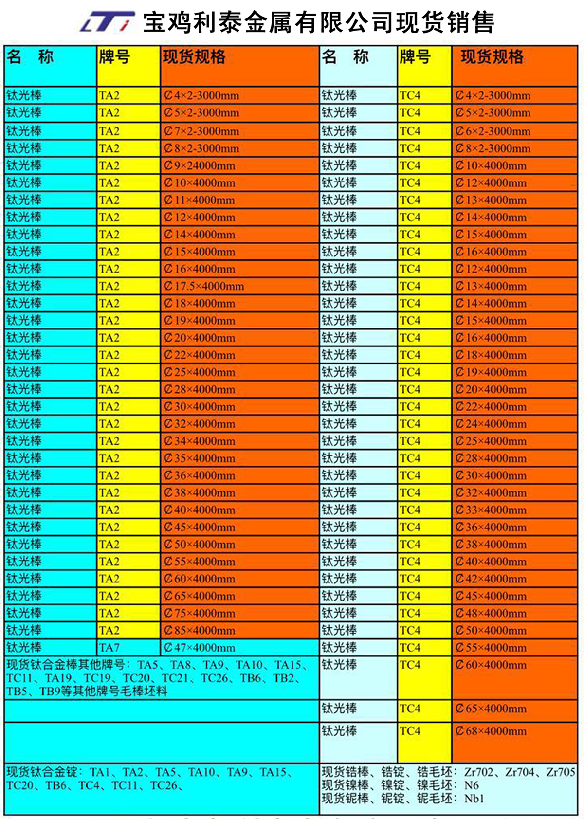 1514020738581673.jpg 現貨銷售清單222222222.jpg