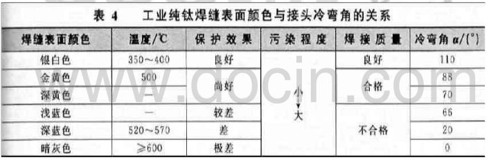 1562816836773303.png blob.png