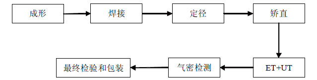 1675782193605430.jpg t1.jpg