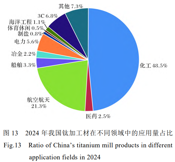 1746620945490992.png 13.png